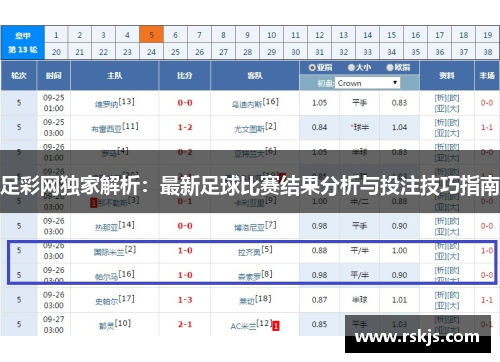 足彩网独家解析：最新足球比赛结果分析与投注技巧指南