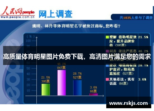 高质量体育明星图片免费下载，高清图片满足您的需求